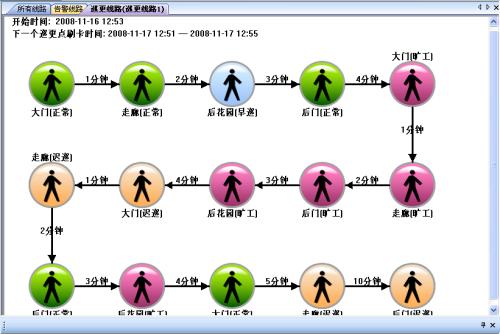 珠海横琴新区巡更系统五号