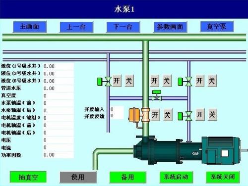 珠海横琴新区水泵自动控制系统八号