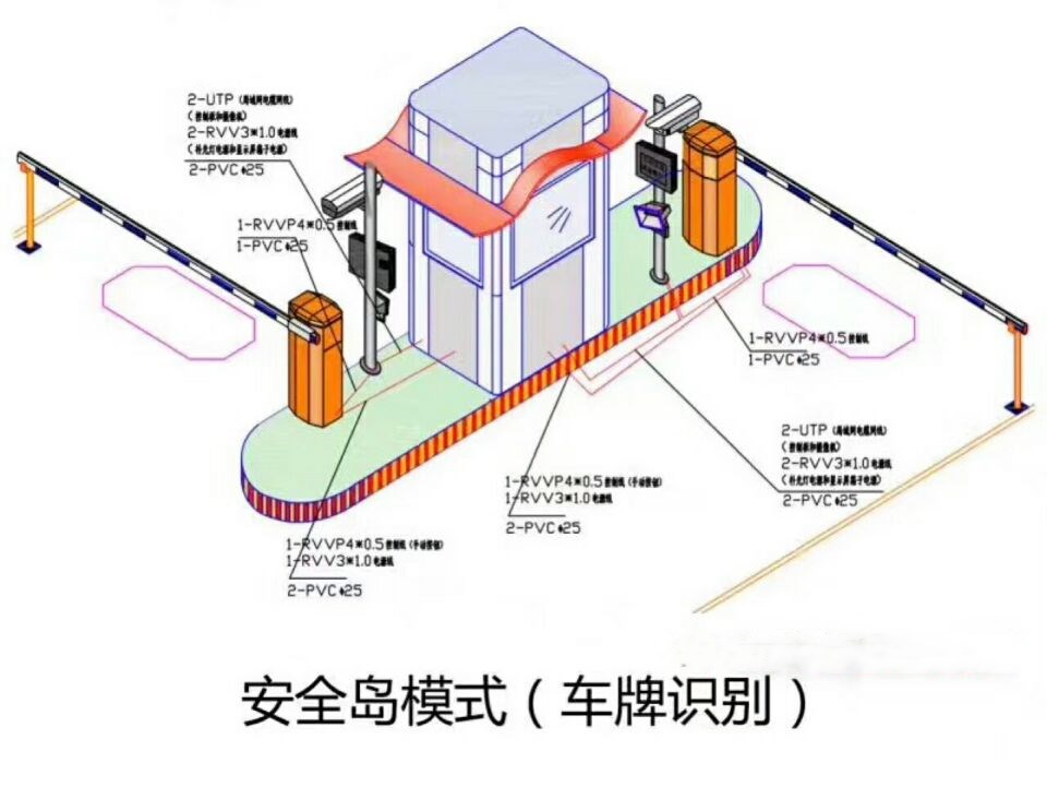 珠海横琴新区双通道带岗亭manbext登陆