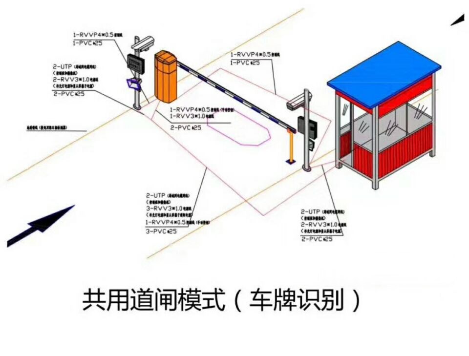 珠海横琴新区单通道manbext登陆
系统施工